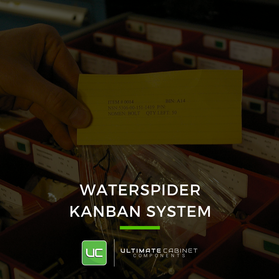 [VIDEO] - Waterspider Kanban System