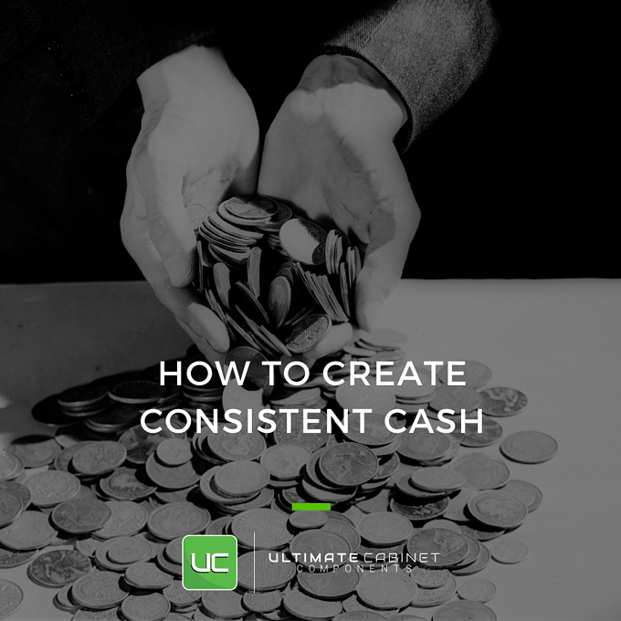 How to Create Consistent Cash