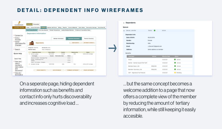Dependent Update Copy 2.png