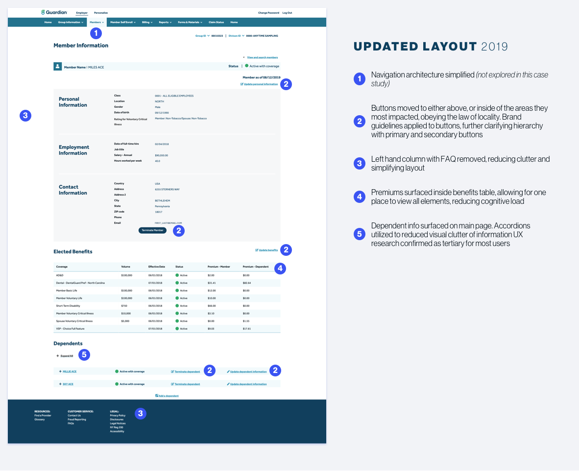 Annotated Updated Layout.png