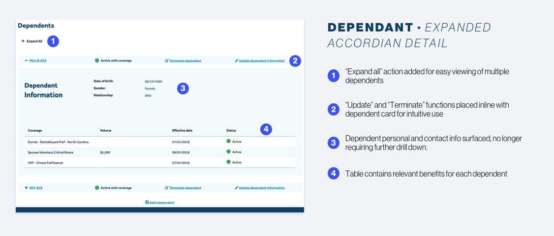 Dependent Accordian Detail.png