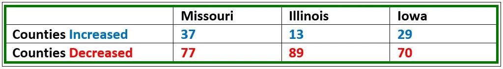 chart revised.jpg