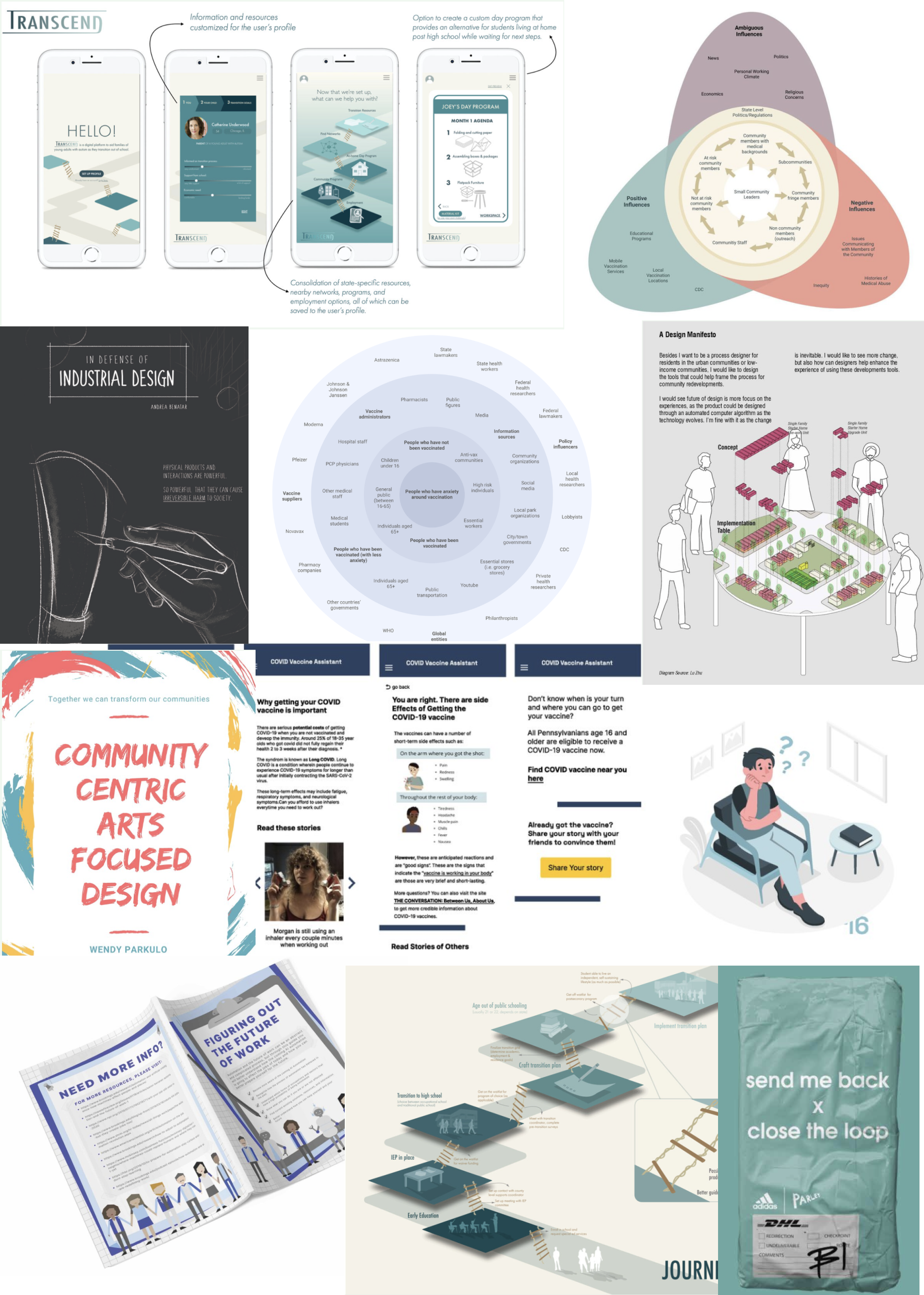 Social Innovation — l. arthi krishnaswami