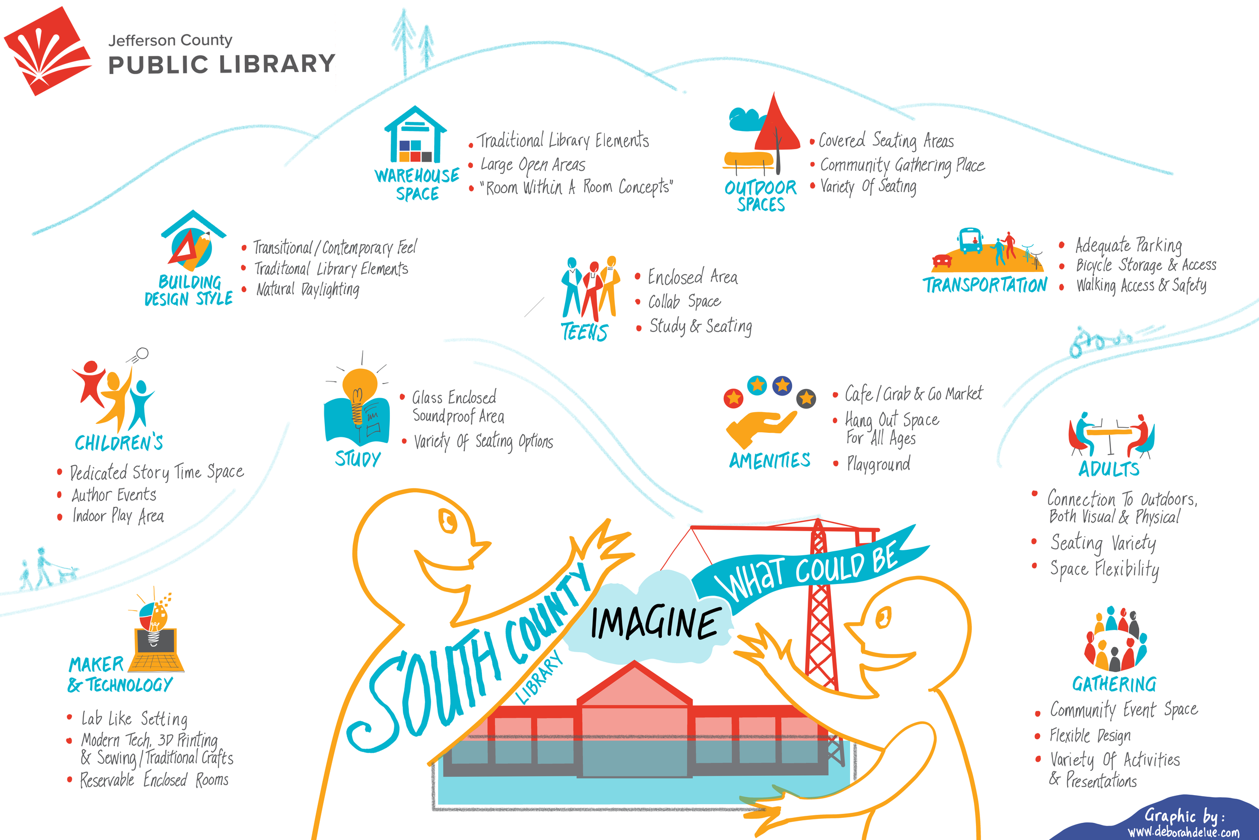 JCPL SouthCounty_GR_v2_final_042225 2.png