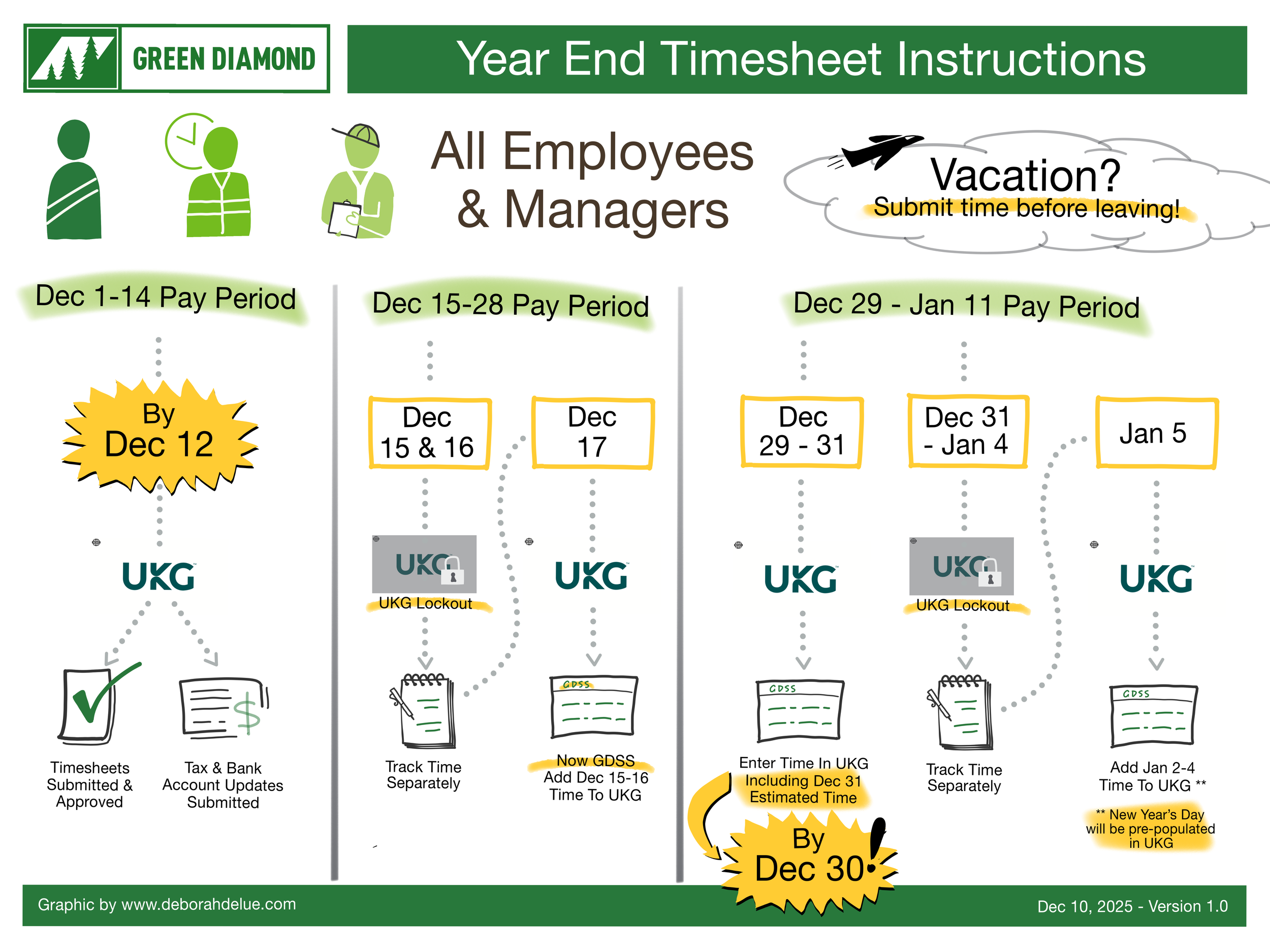 Green Diamond Timecard Graphic 18x24in Final 1210202.png