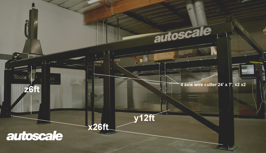 Autoscale XYZ Extra Large CNC Routers