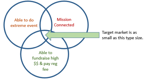 VanHuss-Venn-1