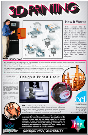 3Dprinting.png