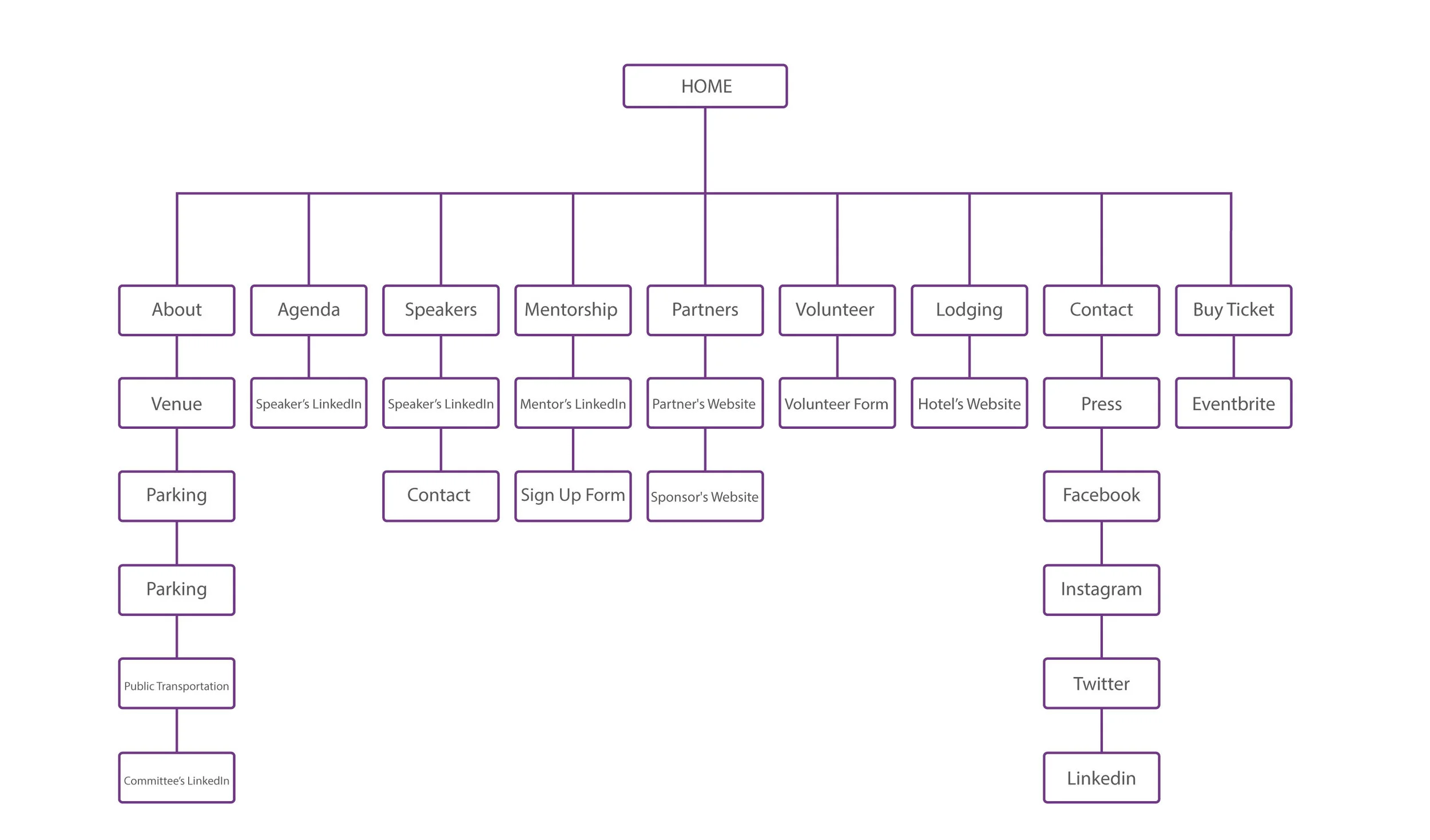 site-map.jpg
