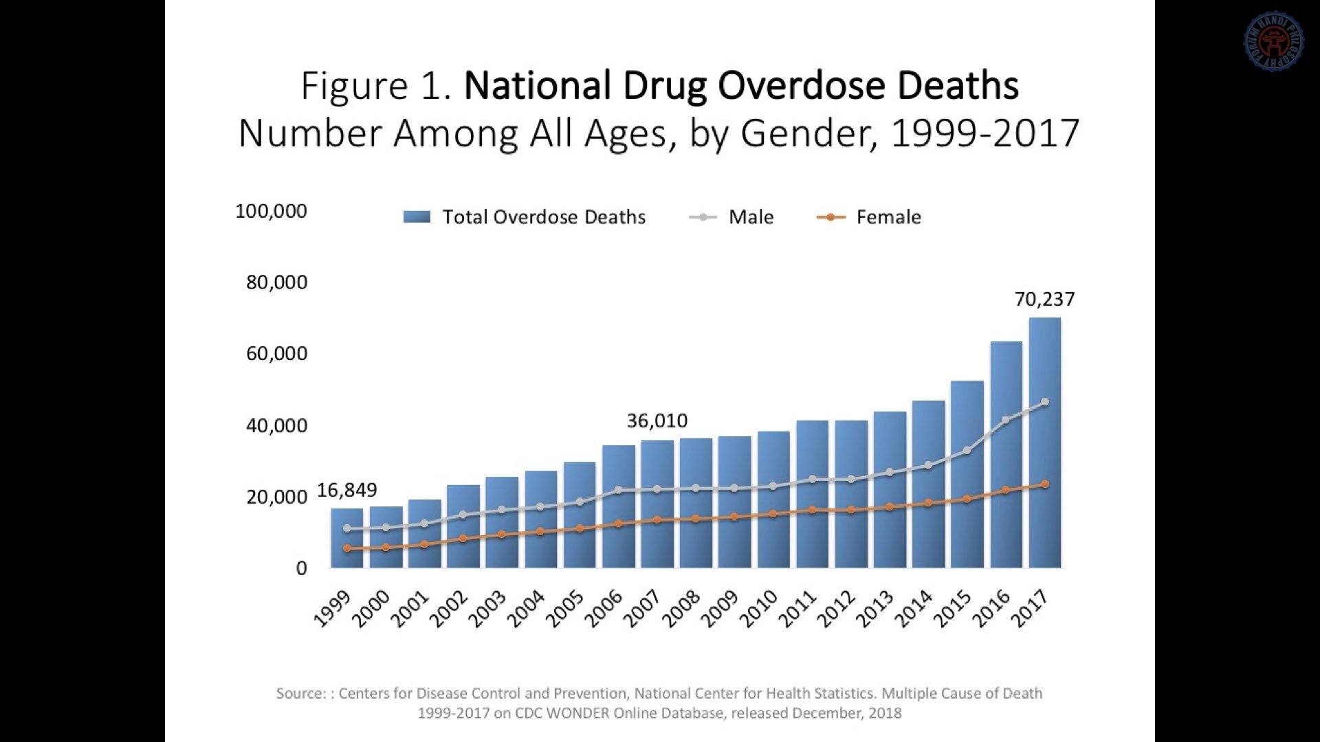 2019.08.14-15 Drugs Slide Images SM .071.jpeg