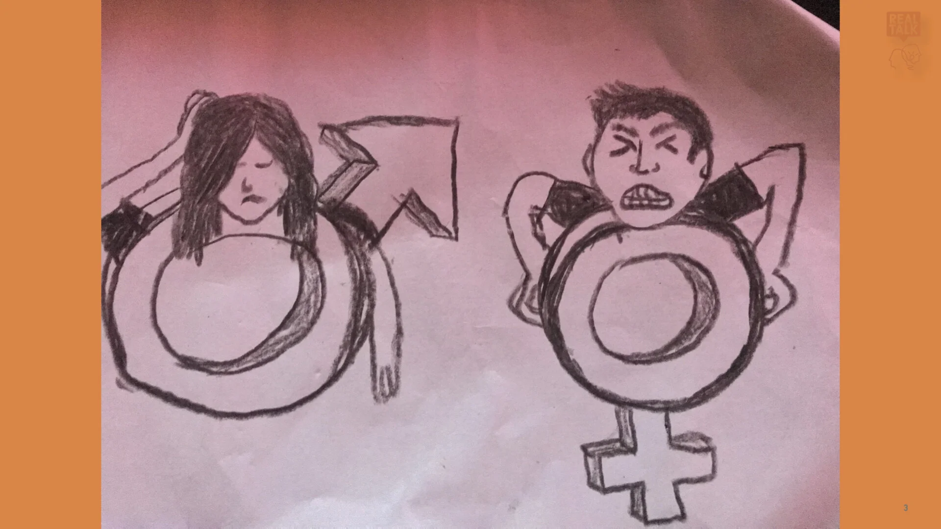 Sexual Orientation - Real Talk Philosophy.003.jpeg