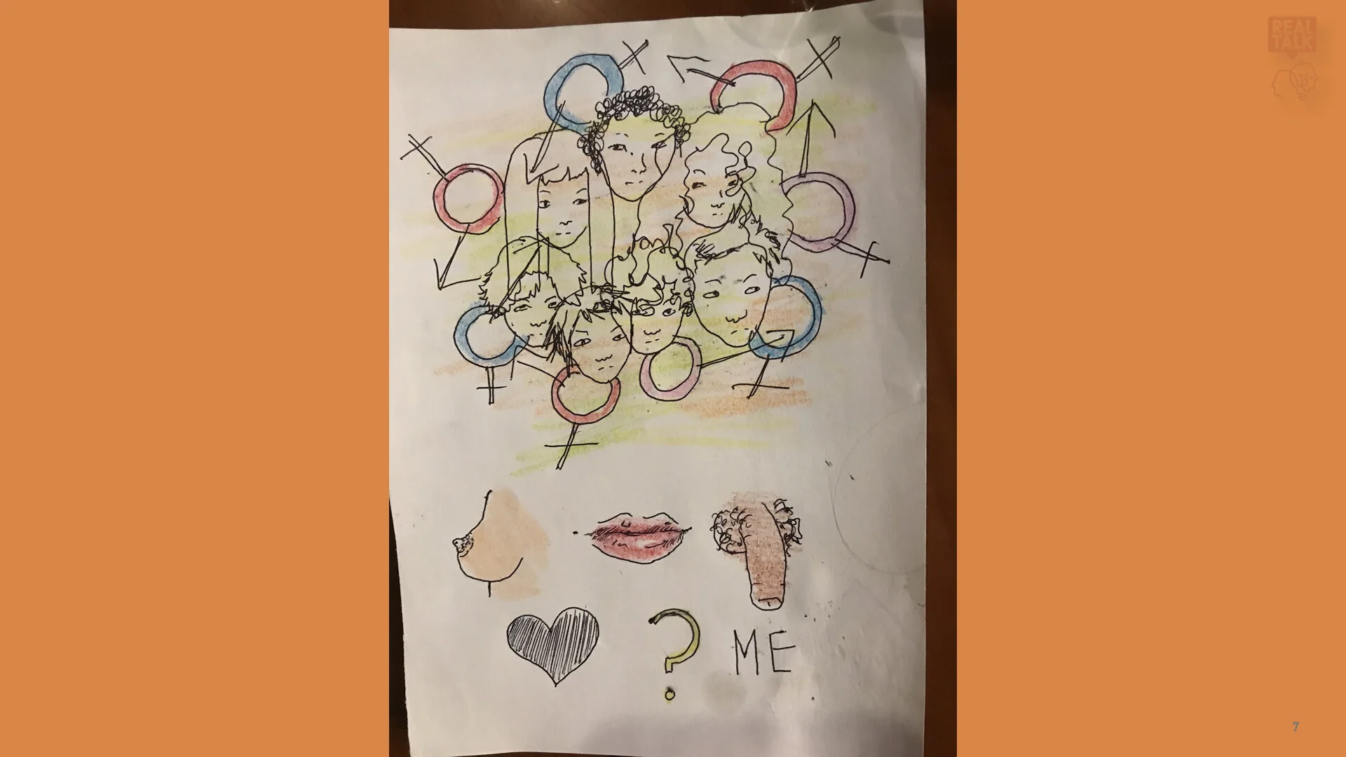 Sexual Orientation - Real Talk Philosophy.007.jpeg