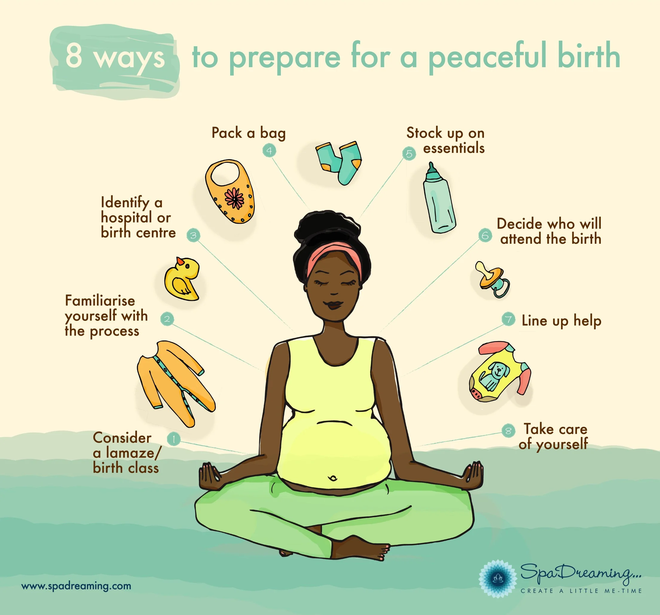 Peacefulbirth-Infographic-spadreaming-01.jpg