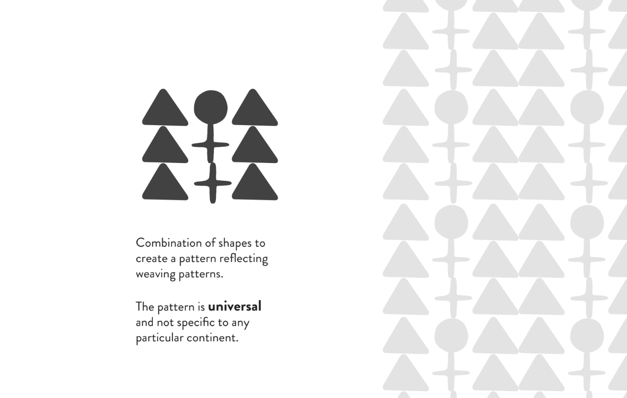 Screen Shot 2019-04-11 at 10.07.58.png