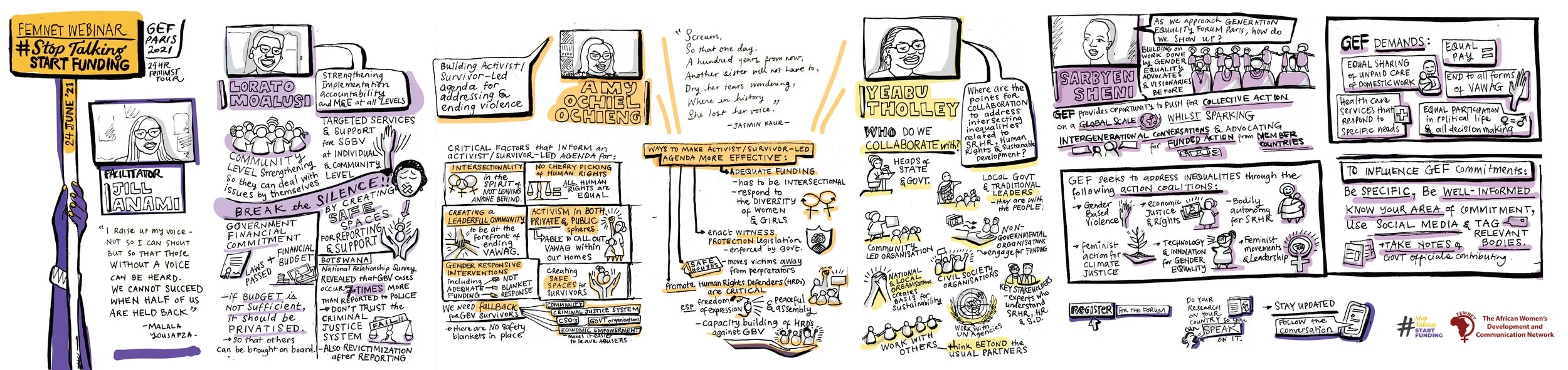 Stoptalkingstopfunding-Graphic Recording-FINAL-01.jpg