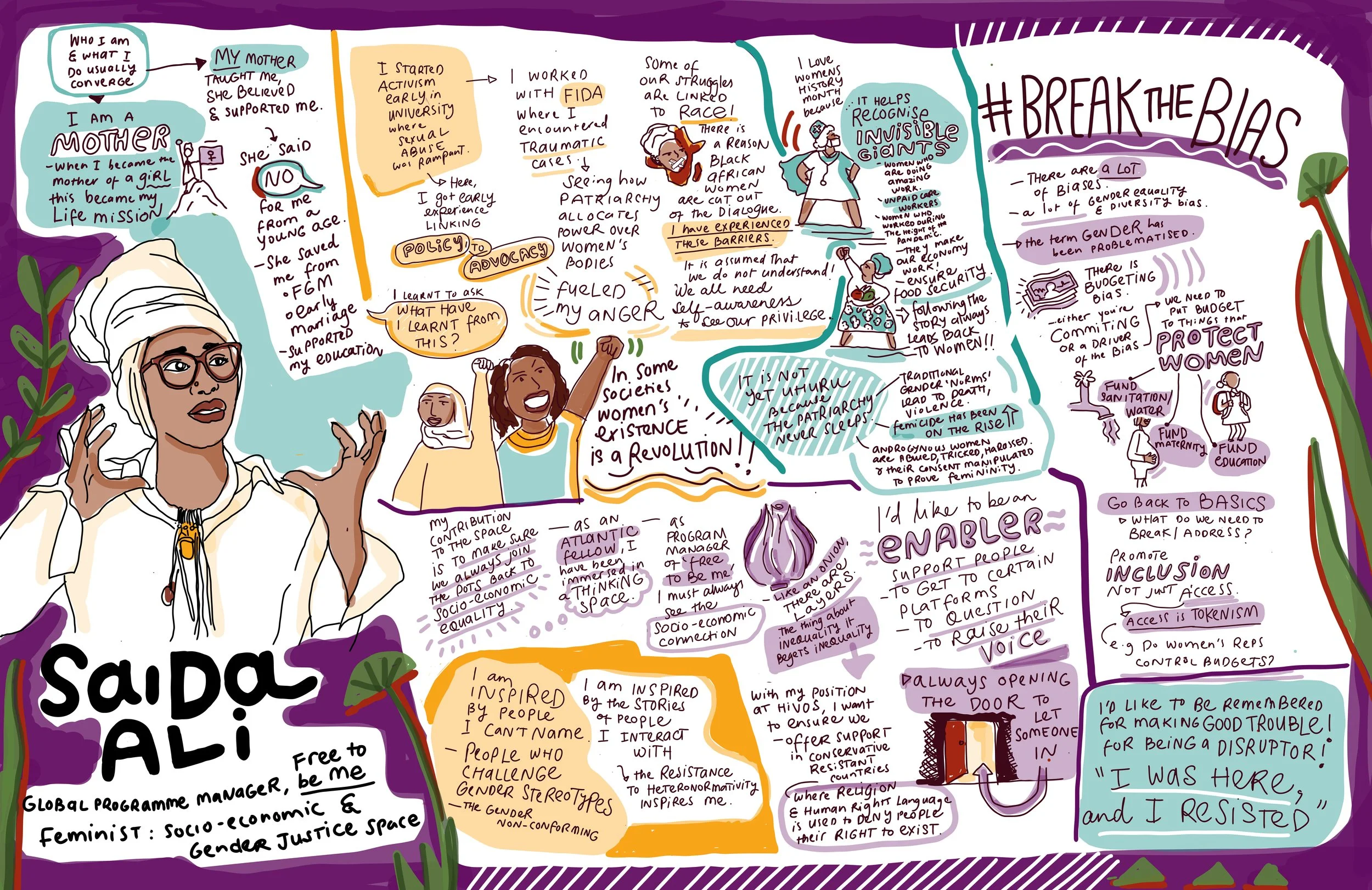 Saida Graphic Recording.JPG