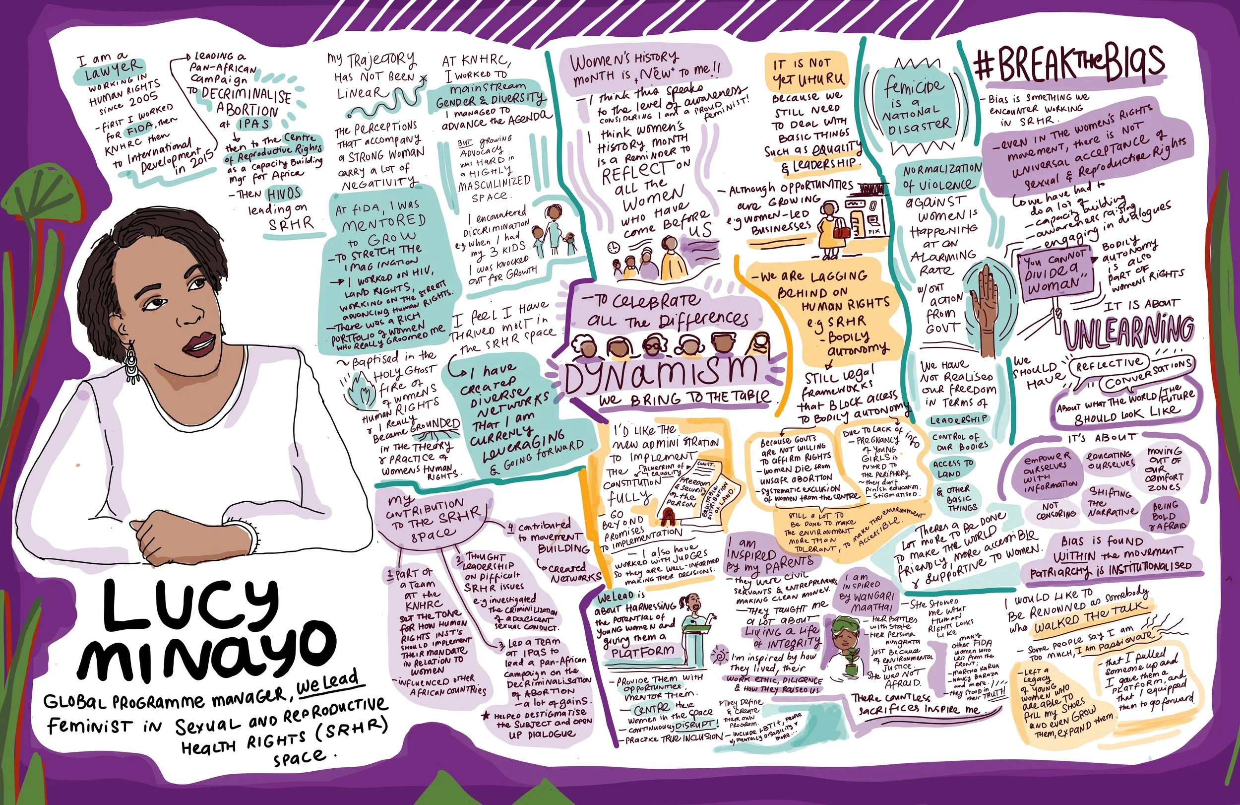 Lucy Graphic Recording.JPG