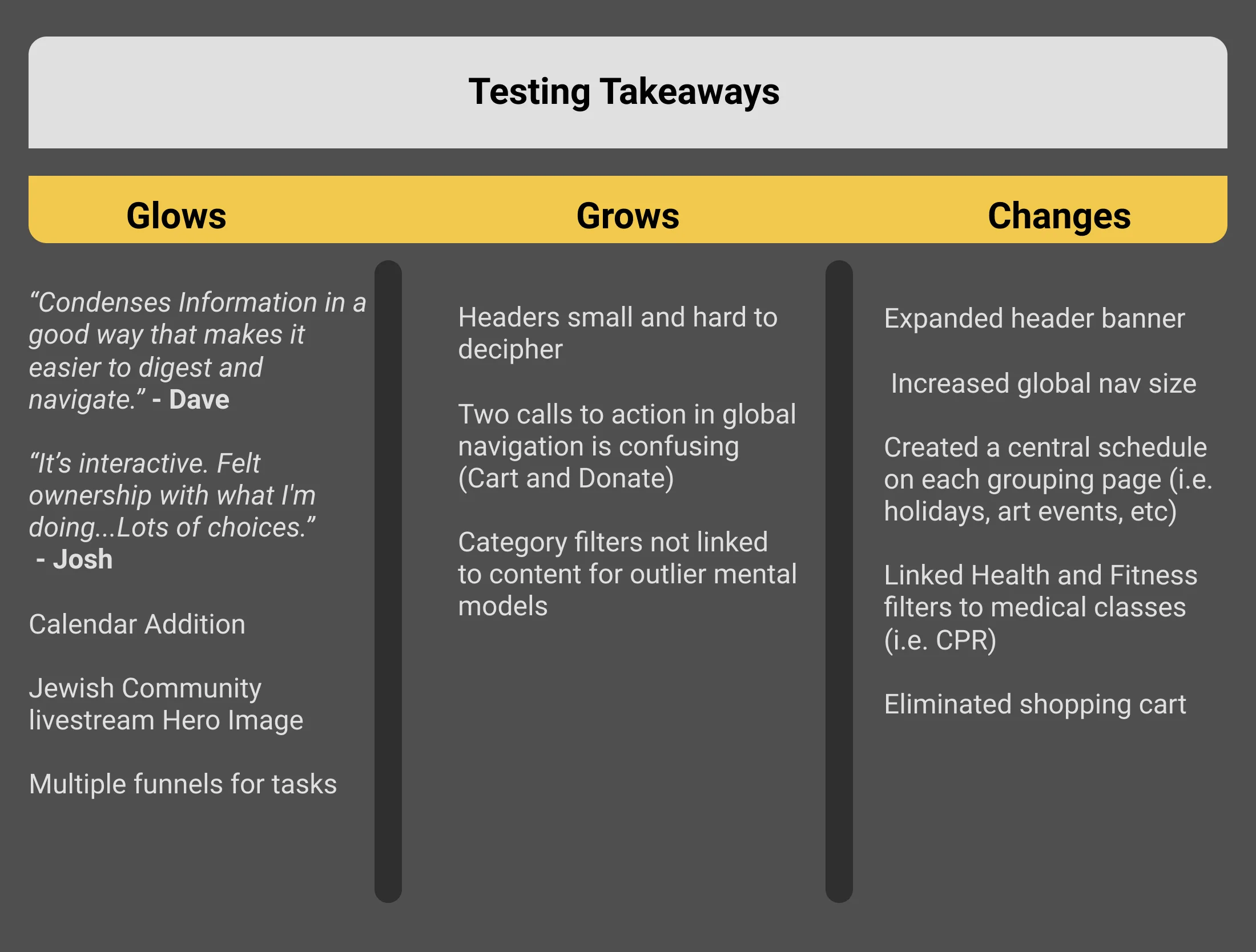 usability testing takeaways.jpg