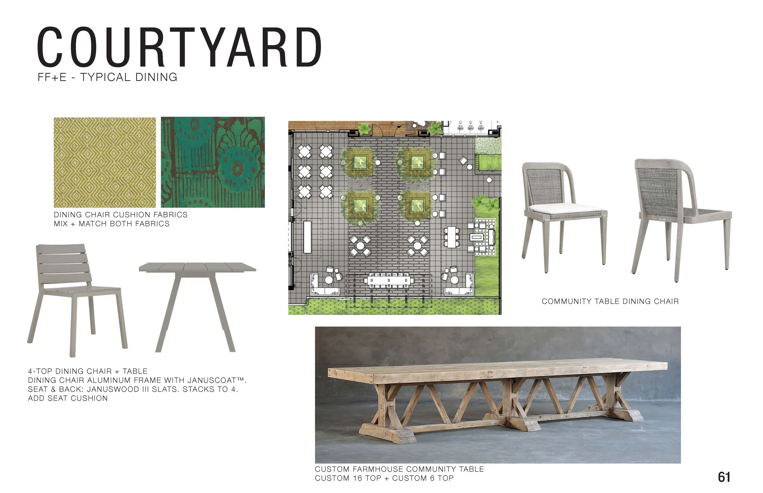 21-0910 TRIBWDR DD Presentation_Marriott_Page_61.jpg