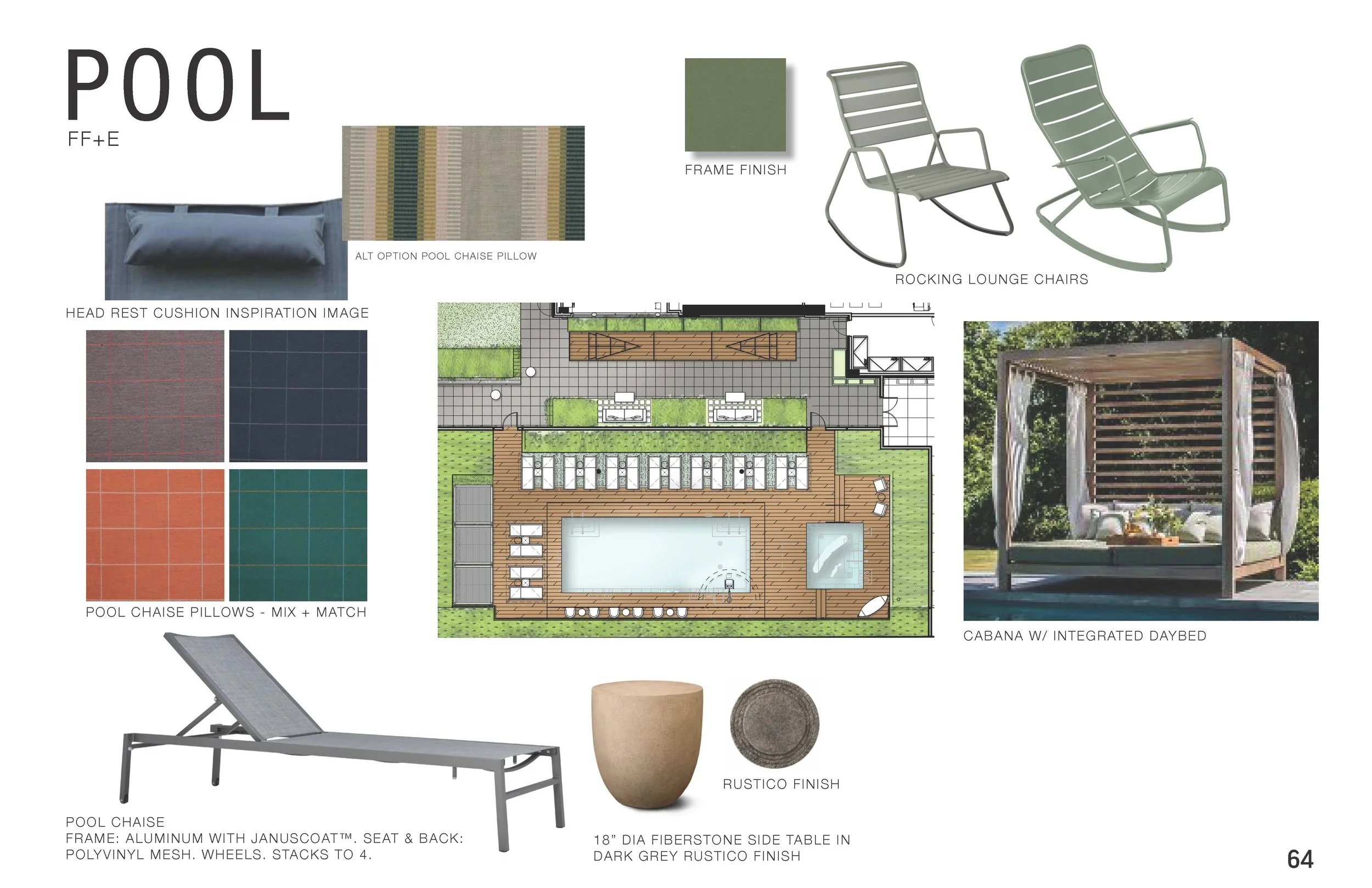 21-0910 TRIBWDR DD Presentation_Marriott_Page_64.jpg