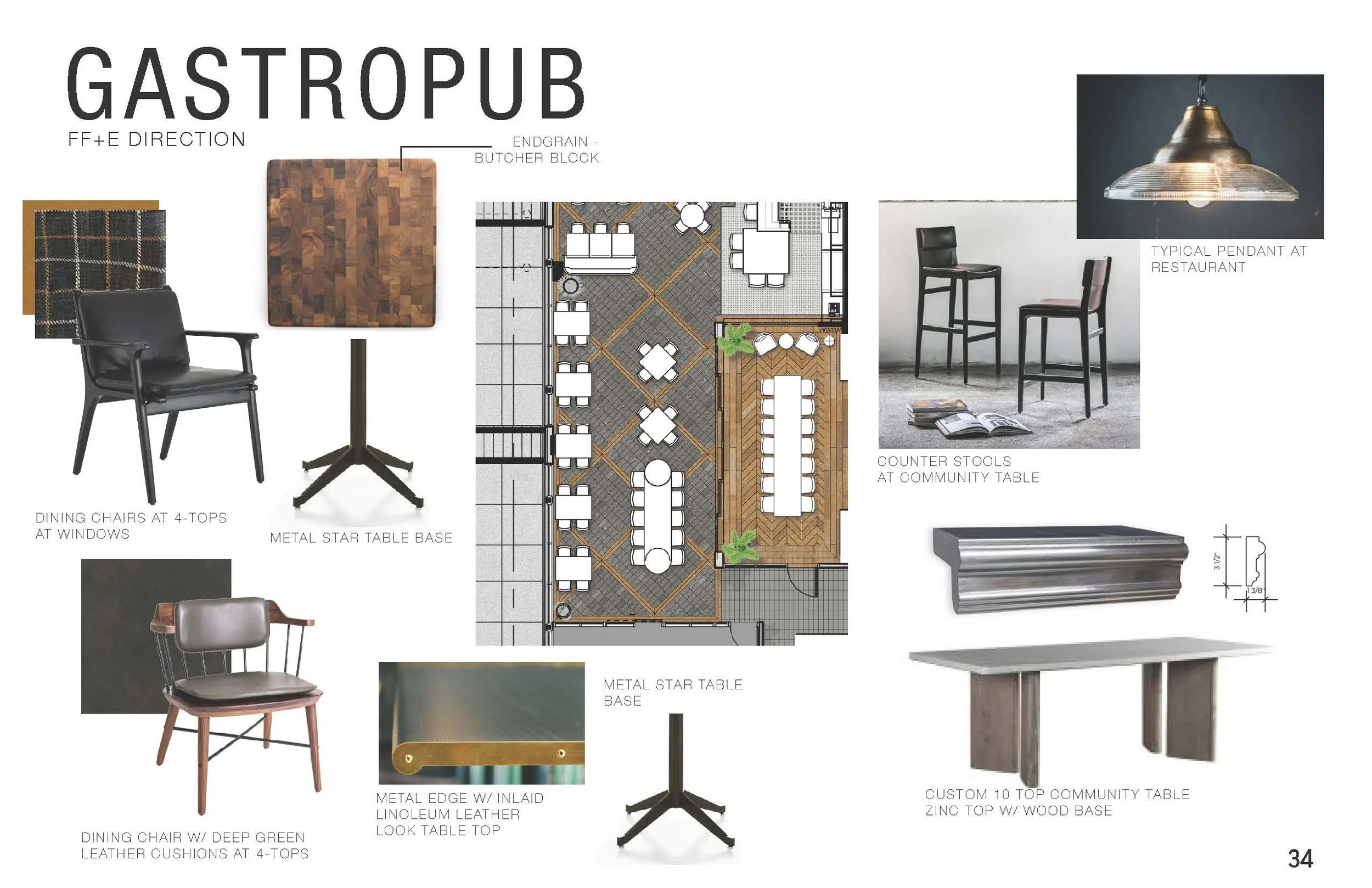 21-0910 TRIBWDR DD Presentation_Marriott_Page_34.jpg