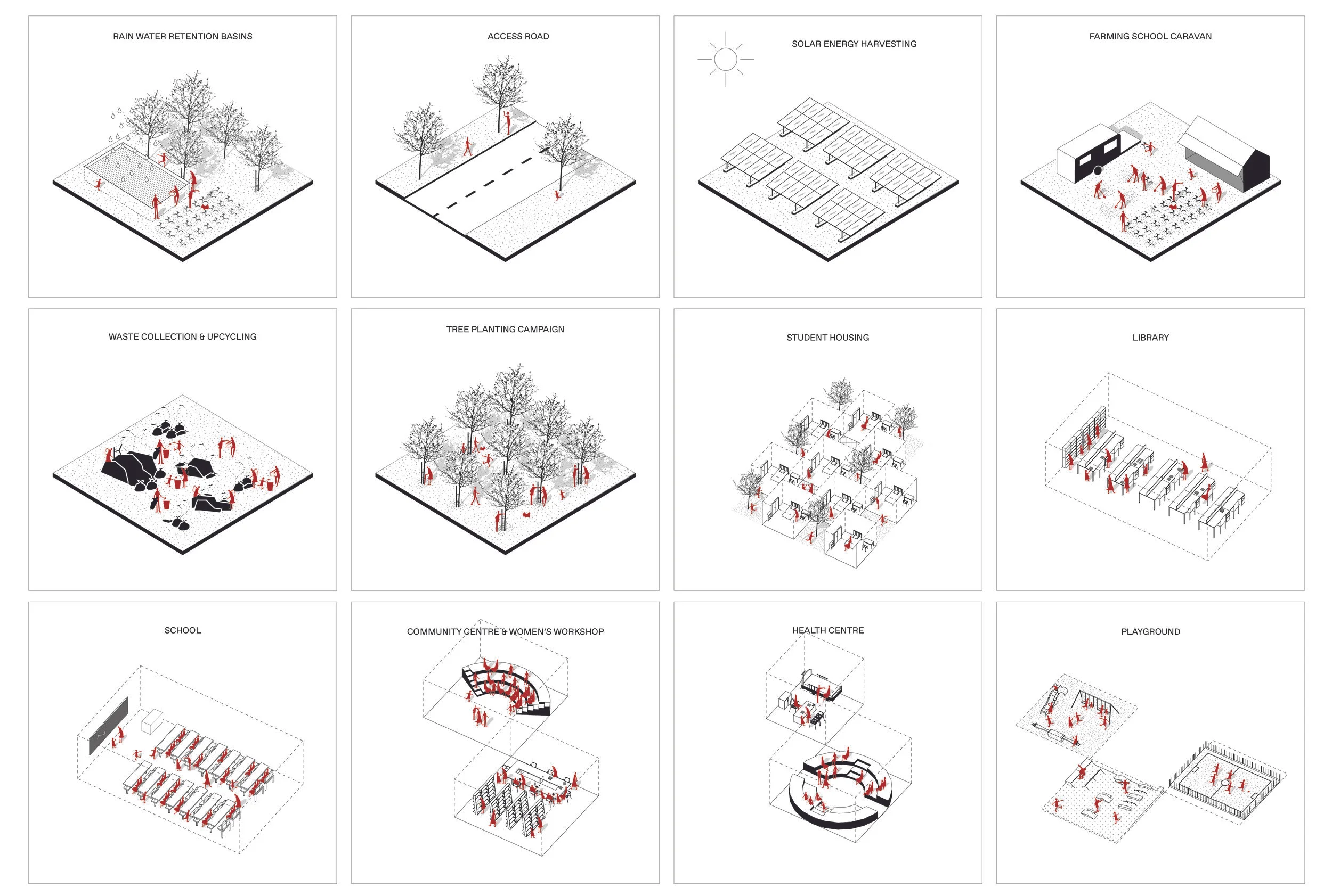 Library of cumulative infrastructural and architectural interventions that would compose a rural capital centre.