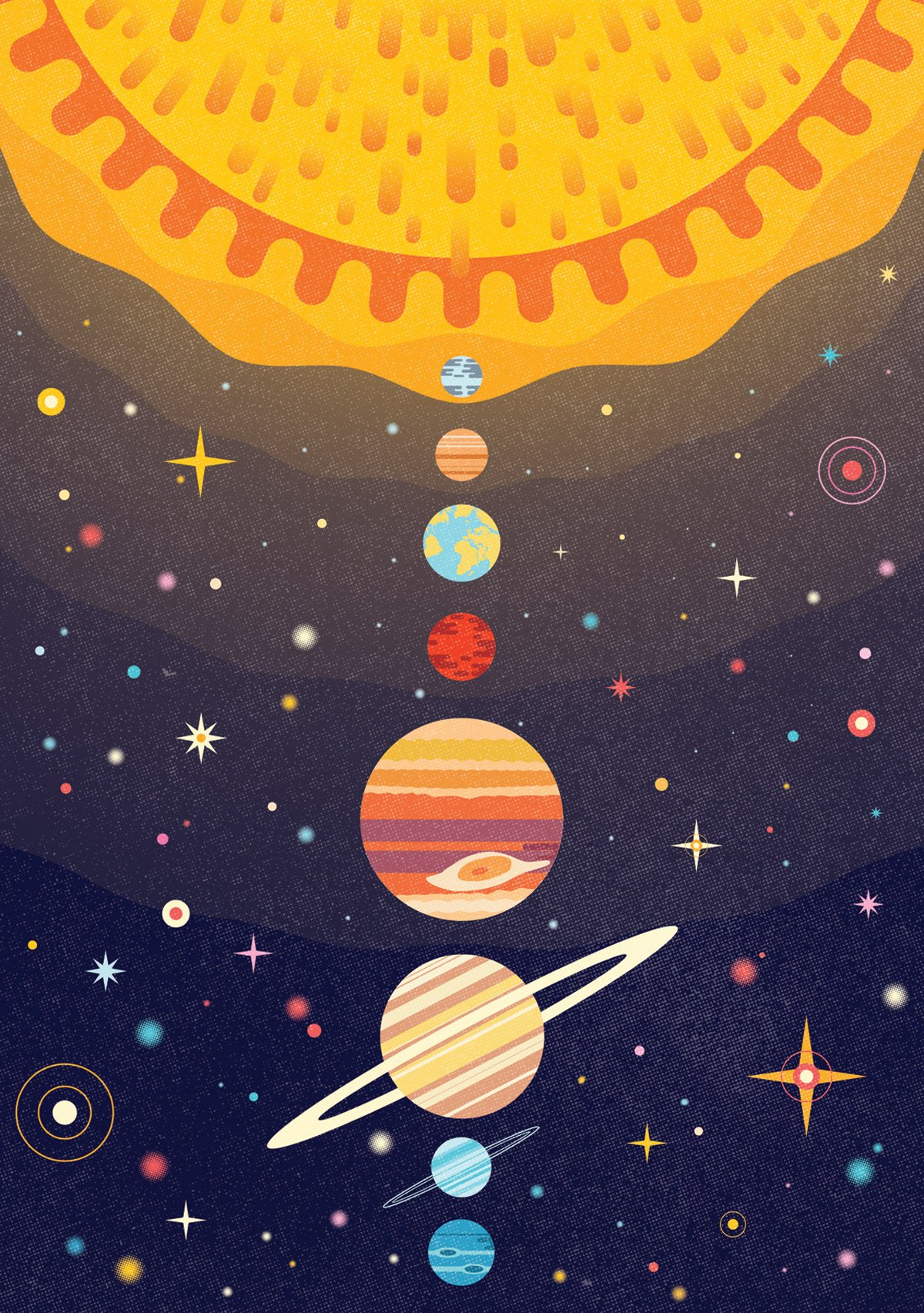 The Solar system