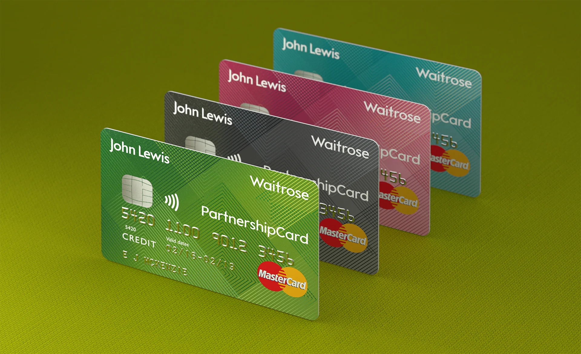 John Lewis Finance