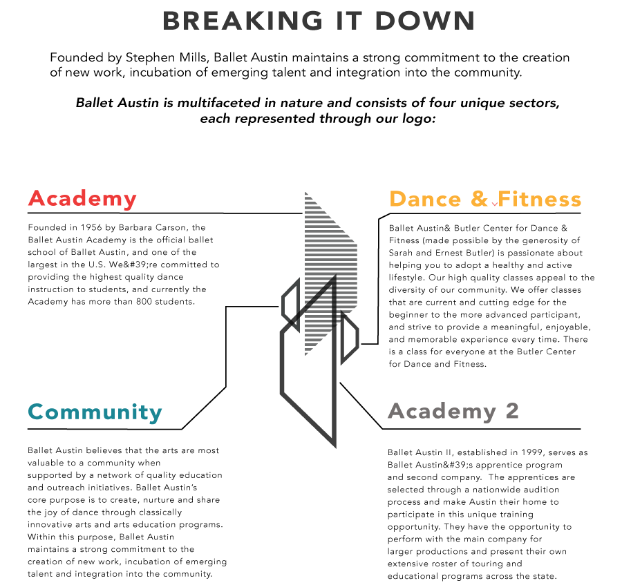 LOGO-BREAKDOWN.png