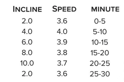 treadmill series 1 .png