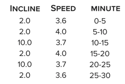 treadmill series 2 .png