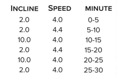 treadmill series 3.png