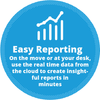 Healthcare Audit Software | Inspection Module — MEG