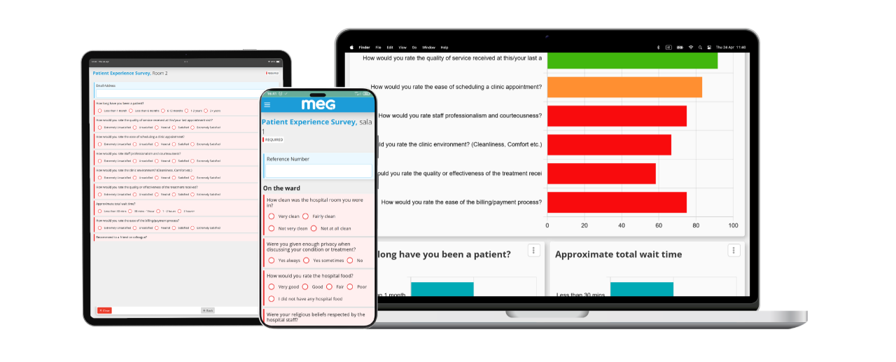 using artificial intelligence in healthcare to help with sentiment analysis