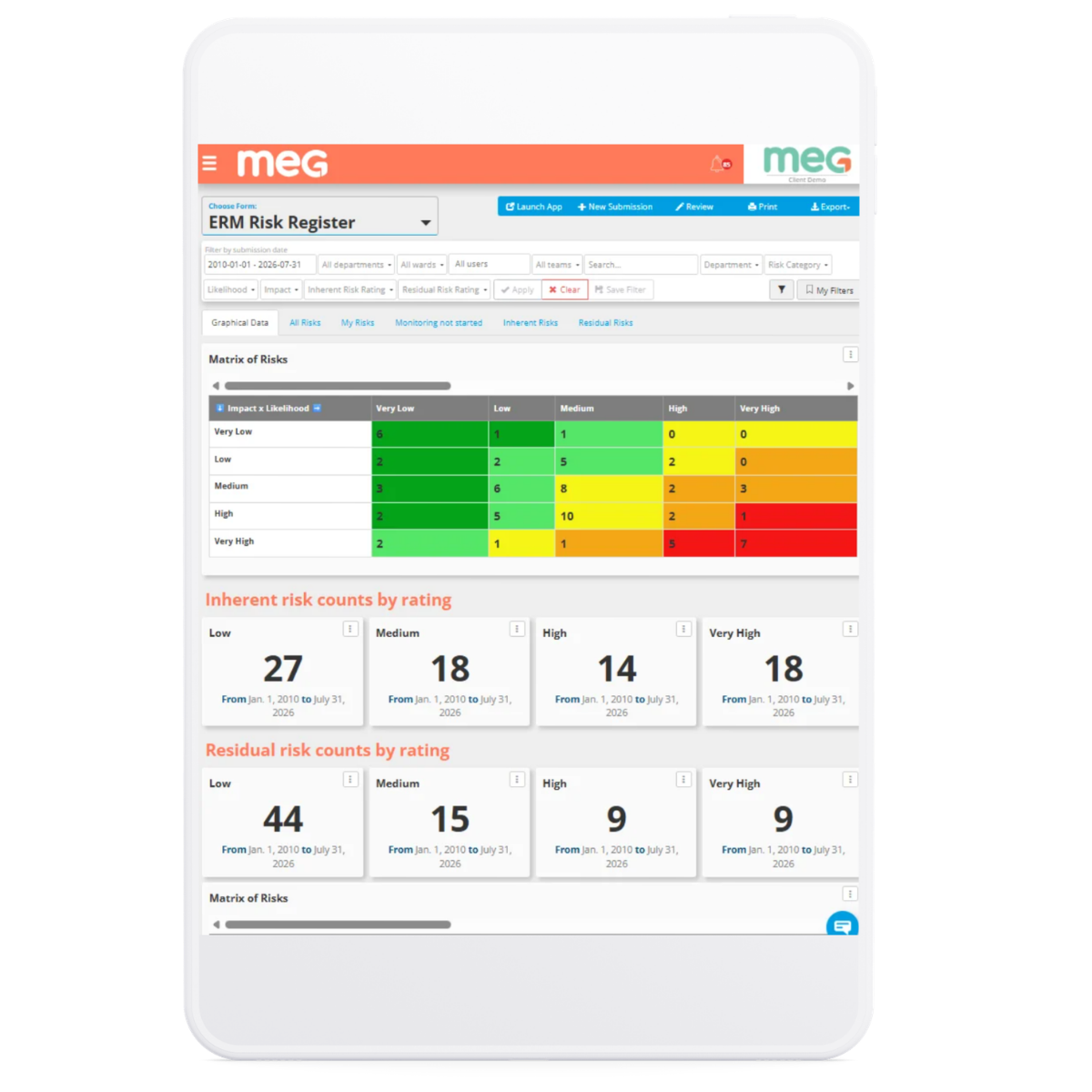 hospital risk management guide to proactive patient safety