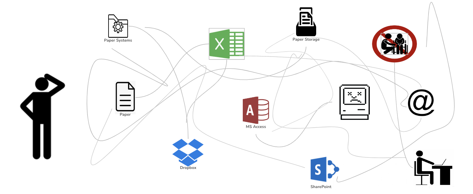 A Buyer's Guide To Quality Management Systems in Healthcare — MEG