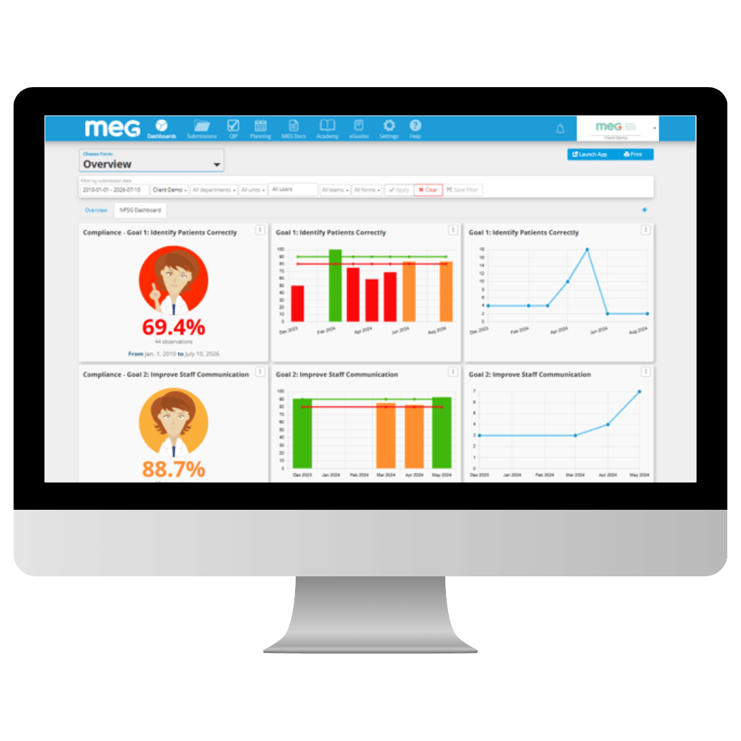 LFPSE and PSIRF compliant software