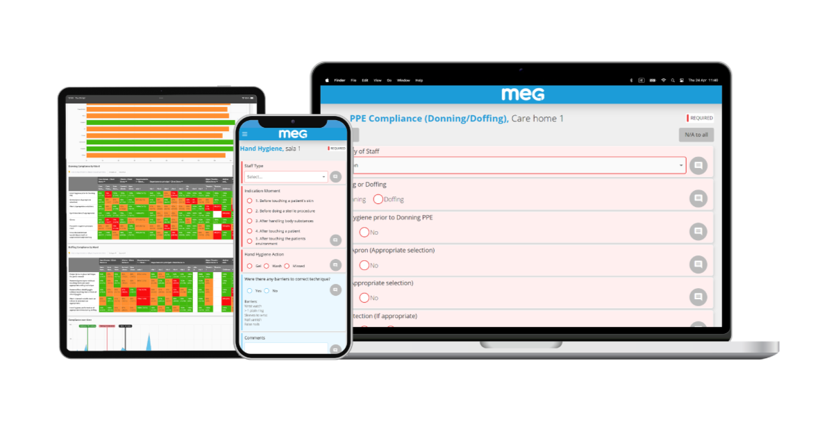 ppe audit compliance scores