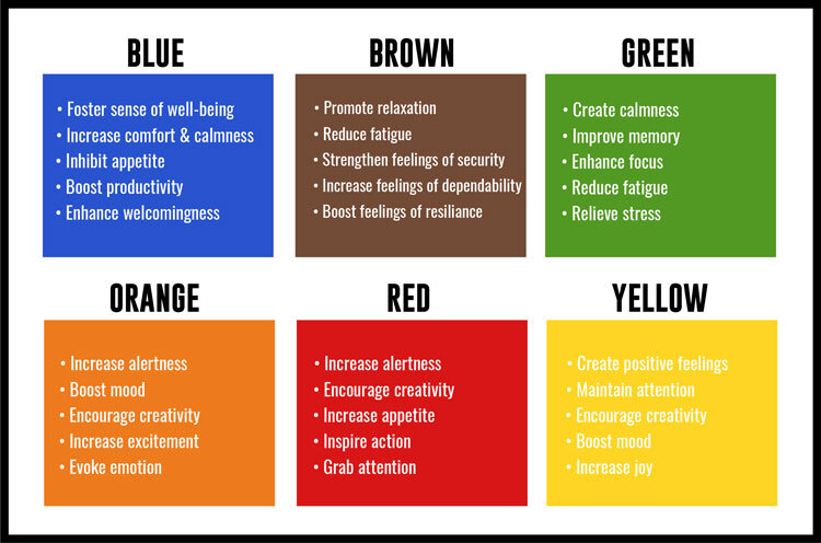 What color improves memory?