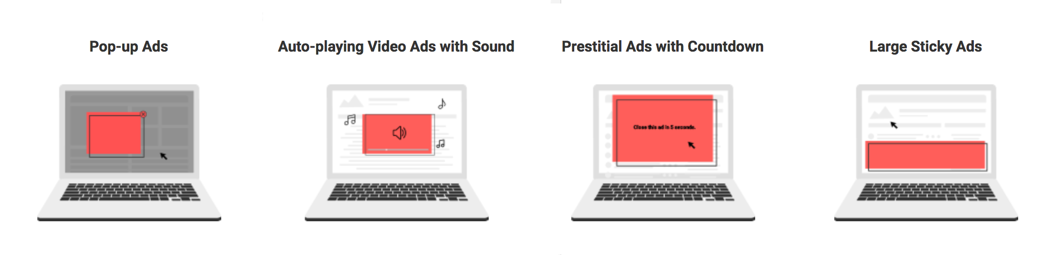 desktop chrome ads.png