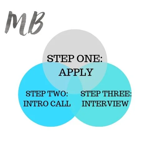 STEP OME.jpg