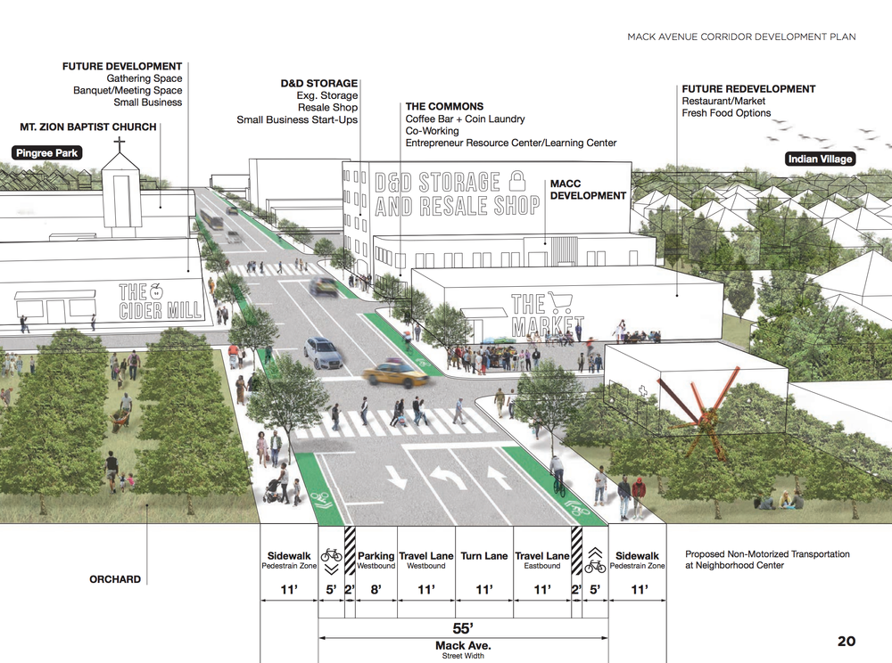 Mack Avenue Corridor Plan — MACC Development
