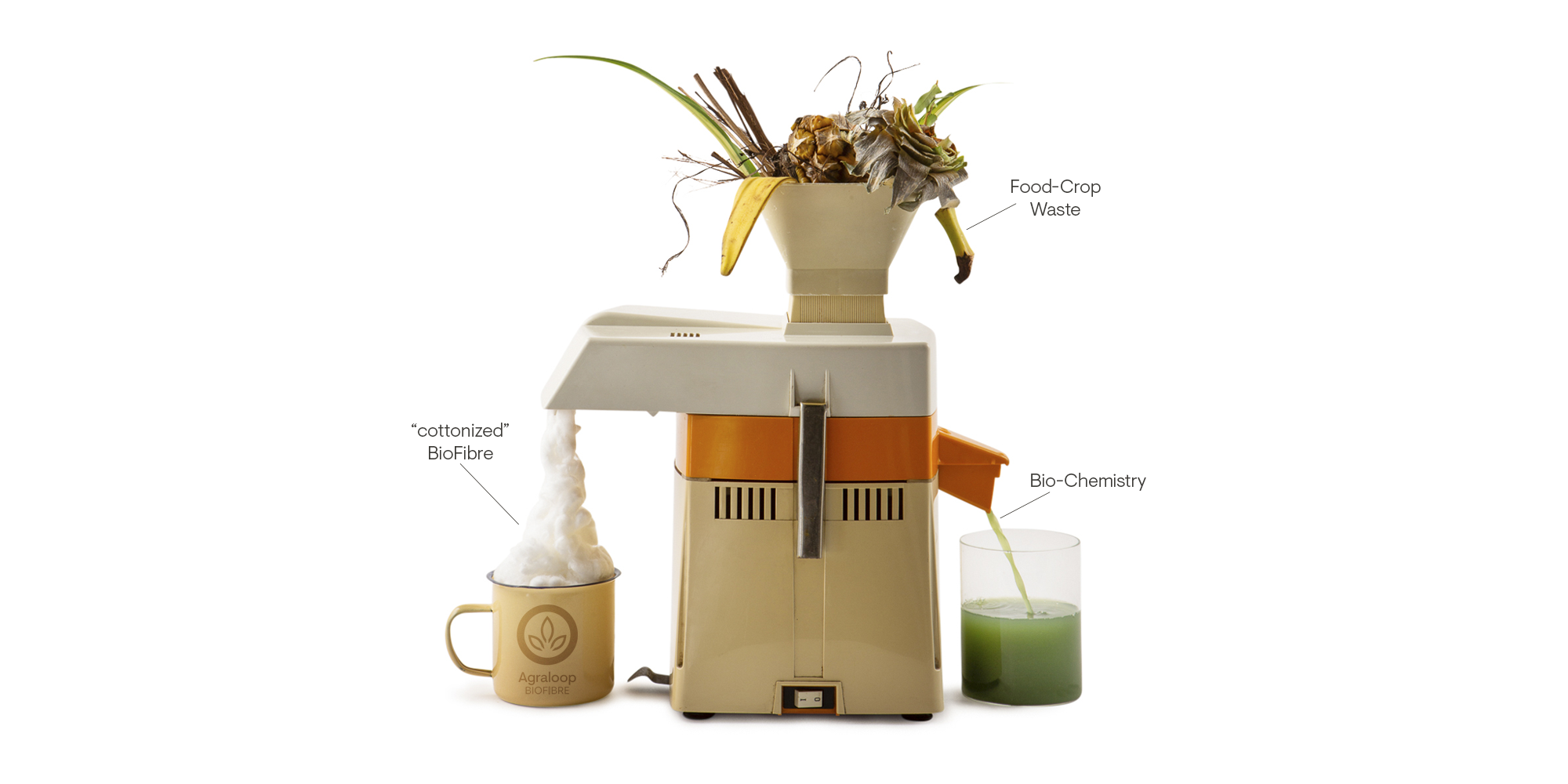 CircularSystems is a clean-tech new materials company, innovating valuable yard and textile from food waste, recycled and organic fibers with circular and regenerative technologies.