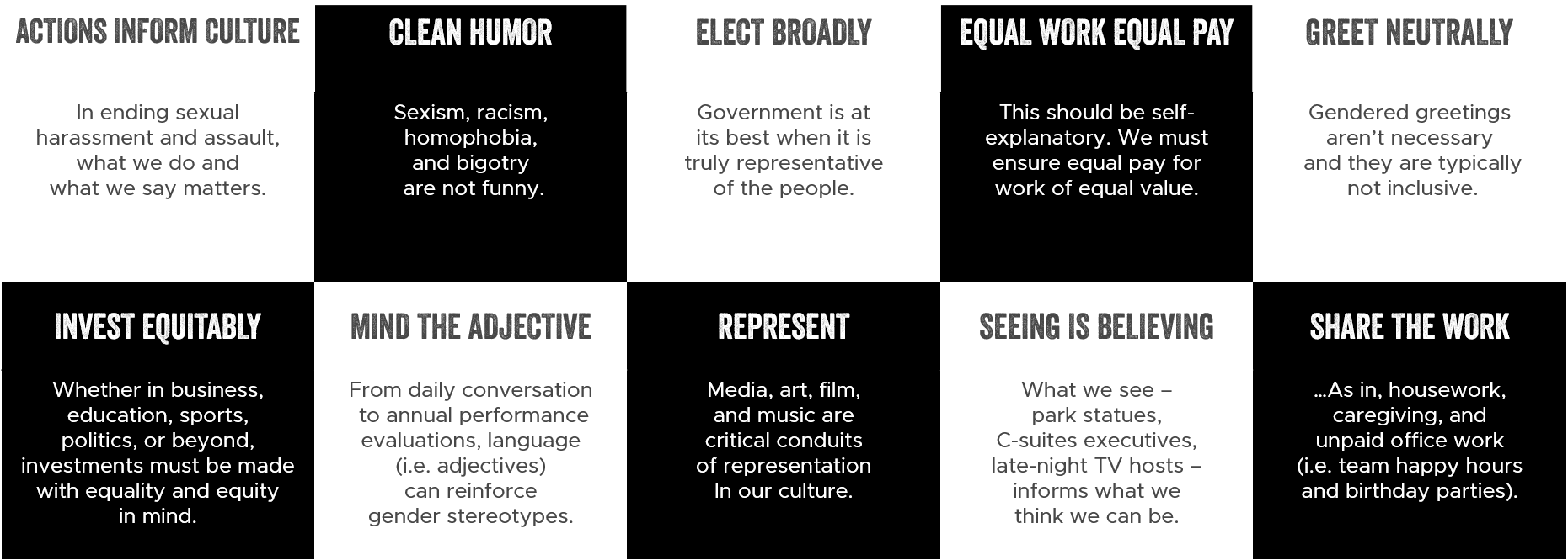 genEquality 10 Activations.png