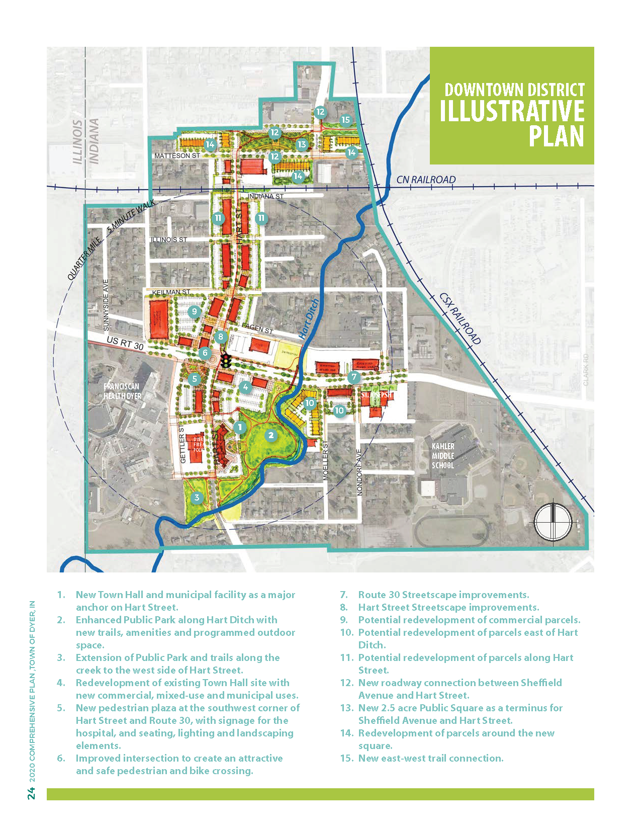 ADOPTED DYER COMPREHENSIVE PLAN JAMUARY 14 2021_Page_24.png