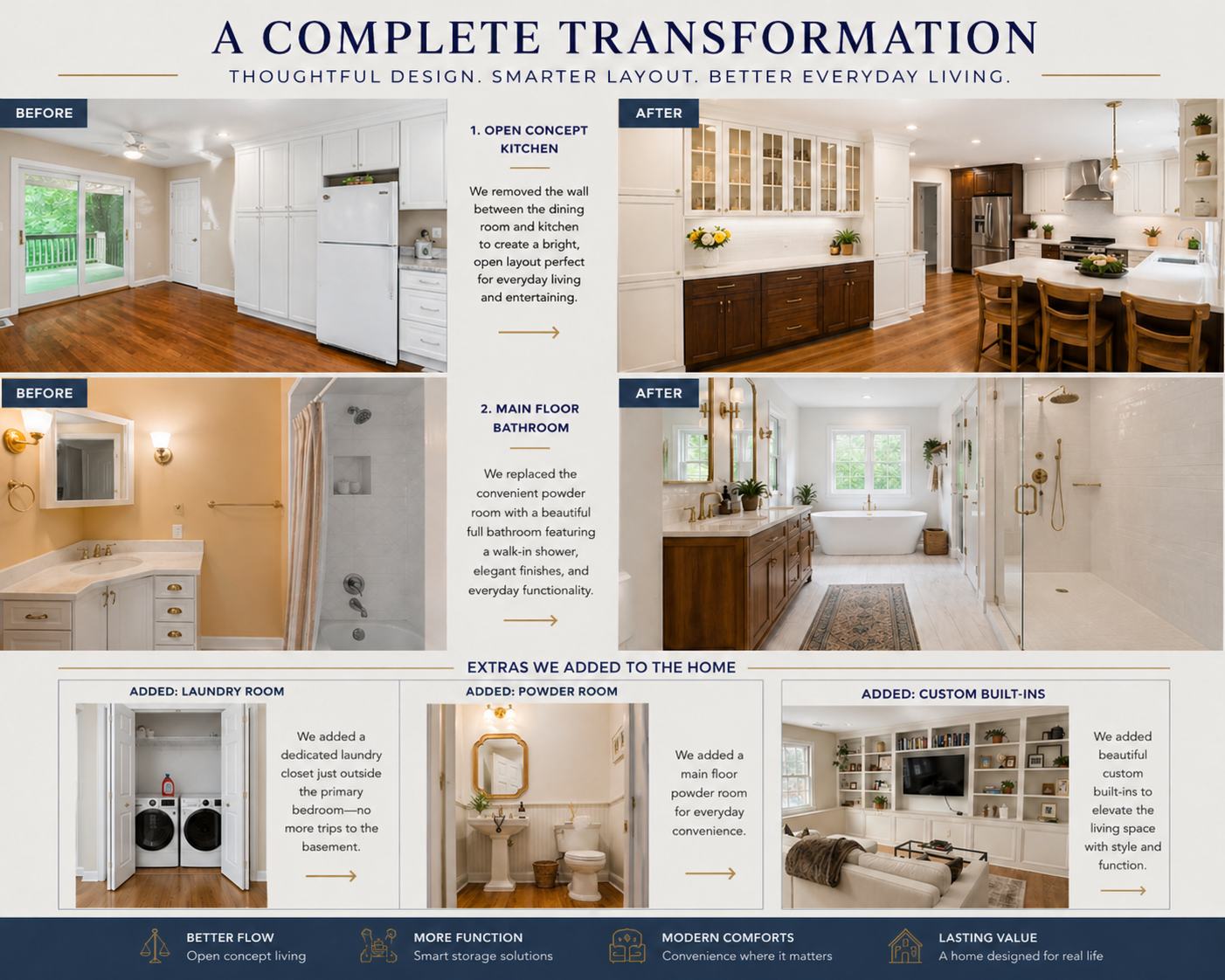 Open concept Kitchen renovation westchester, NY with white and brown cabinetry and wood floors; bright bathroom rennovation with freestanding tub and double vanity
