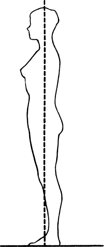 PostureFoundationGarments04fig2.png