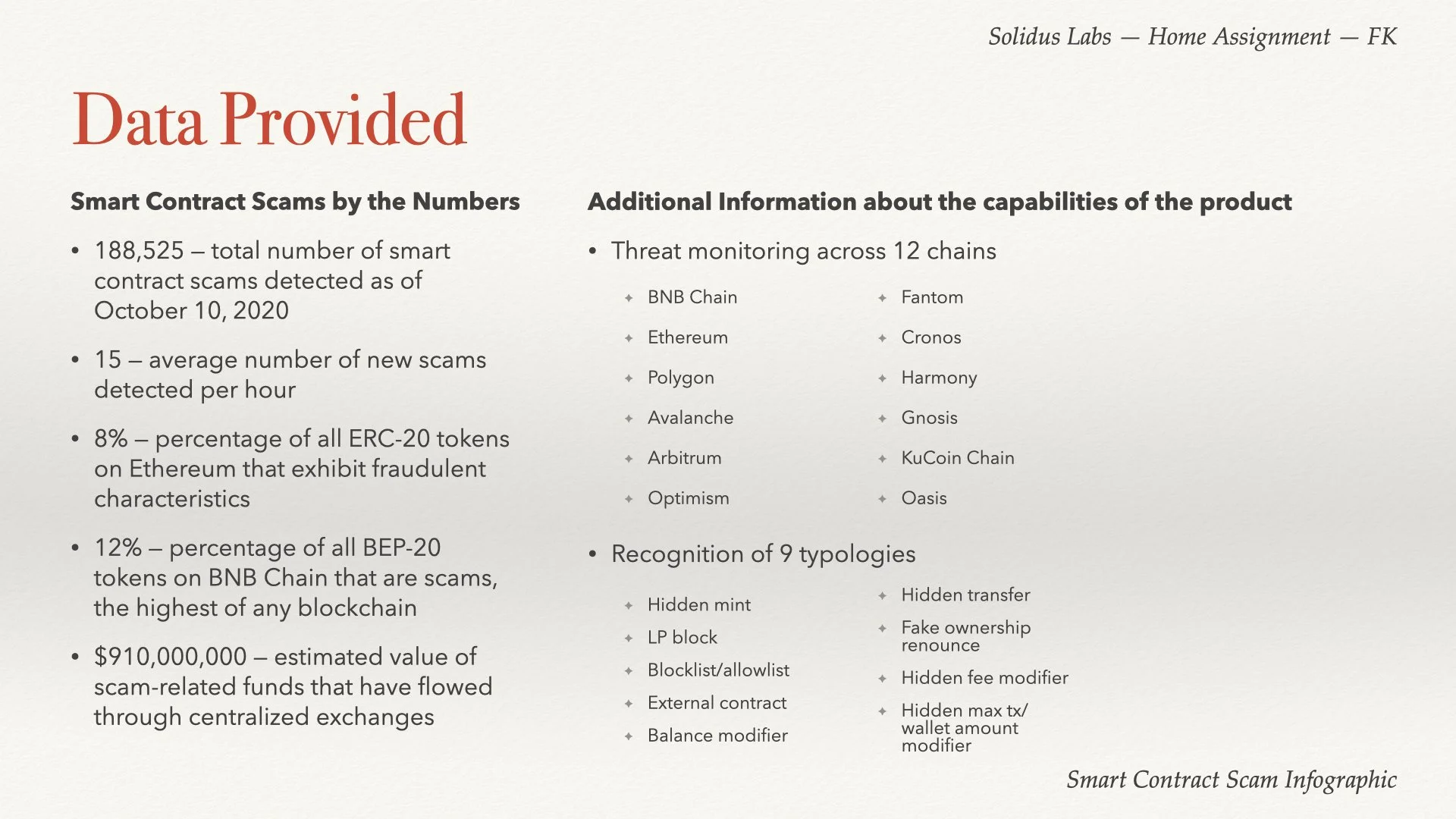 Fkuo_BrandDesign-assignment_slides.001.jpeg