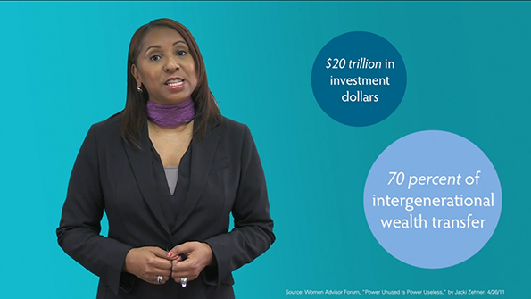 New Website Helps Advisers Connect With Women