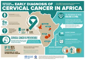 Partnership Launched to Tackle Cervical Cancer in Africa